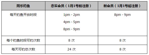 ”此前意媒消息，德弗赖原计划是在12月29日对阵热那亚的比赛中复出，根据目前的康复进程来看，德弗赖大概率可以在12月23日对阵莱切的比赛中提前复出。